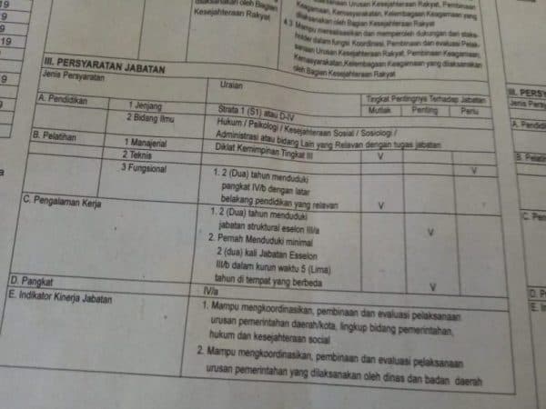 Open Bidding Pejabat Kota Serang Disoal