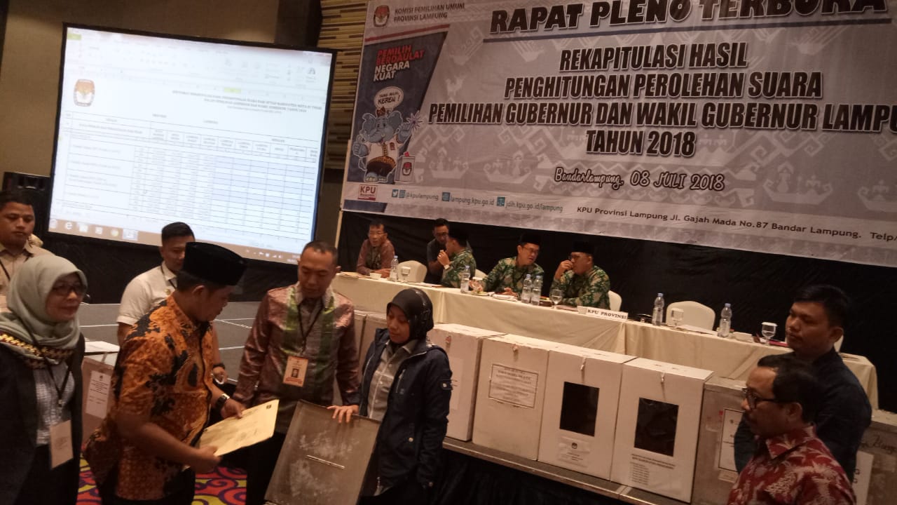 Pagi Ini KPU Lampung Gelar Rapat Pleno Penghitungan Suara Pilgub 2018